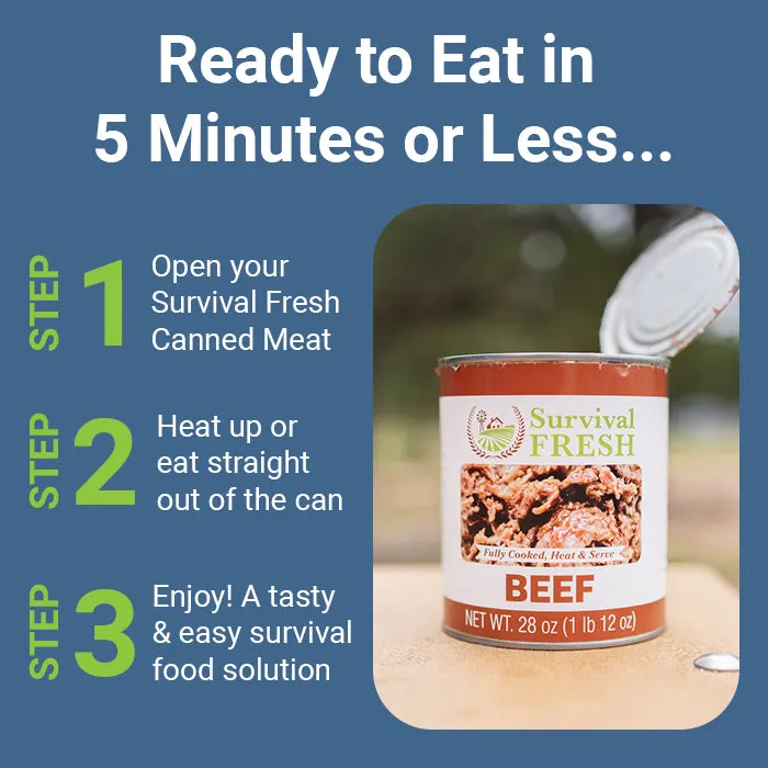 3 Protein Mixed Canned Meat