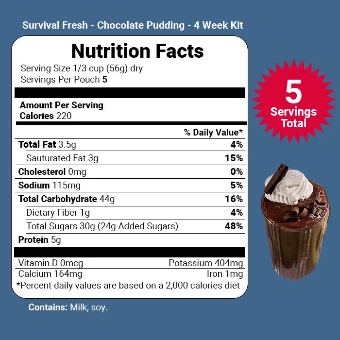 4 Week Emergency Food Kit by Survival Fresh
