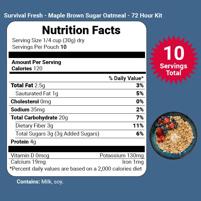 72 Hour Emergency Food Kit by Survival Fresh