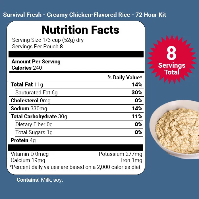 72 Hour Emergency Food Kit by Survival Fresh