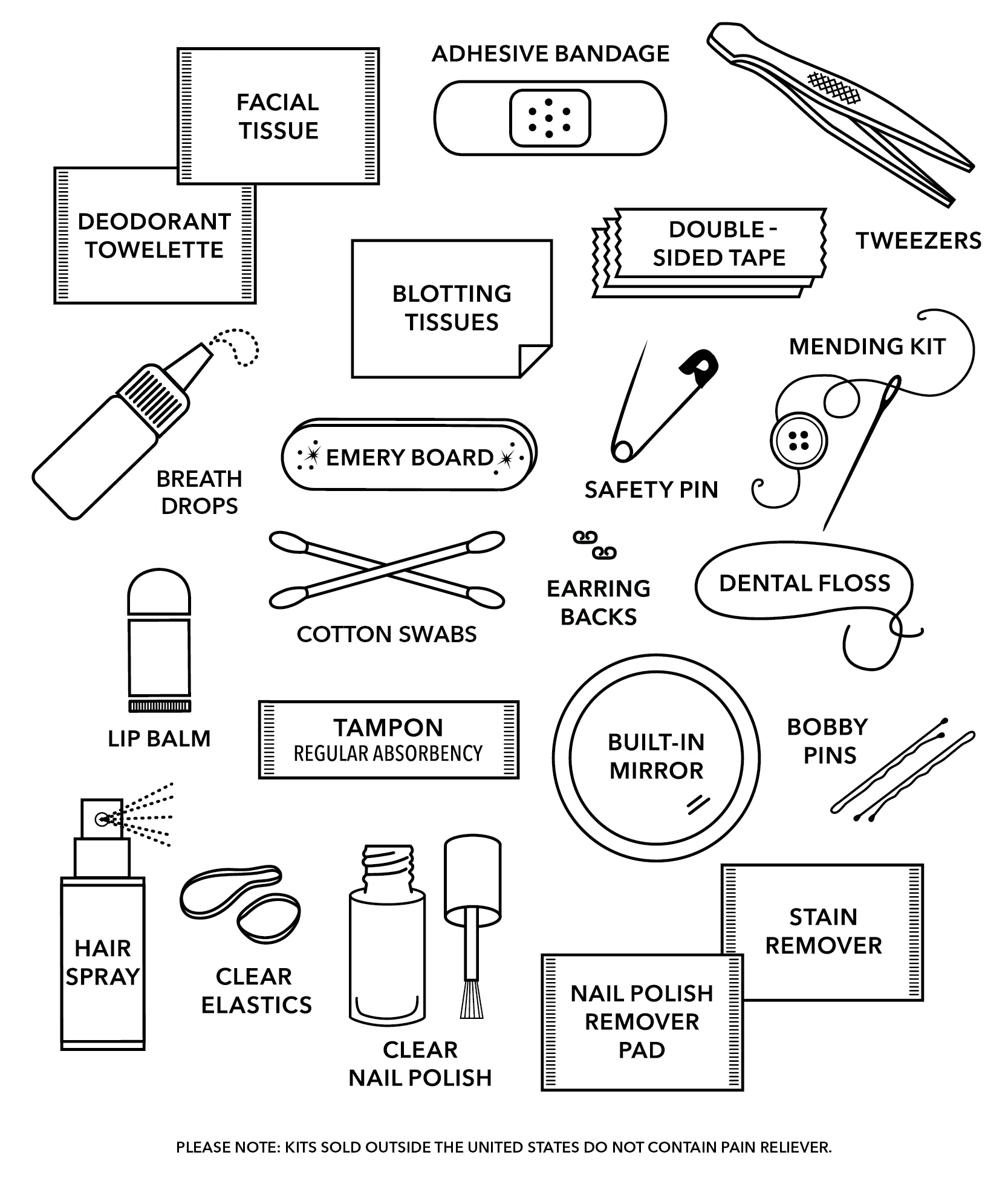 Metallic Skinny Minimergency Kit